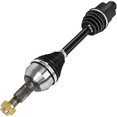 CCIYU Front Right CV Axle Shaft Assembly for Chevrolet Equinox 2010-2016 | CV Axle for GMC Terrain 2010-2016 - Replace# 66-1517