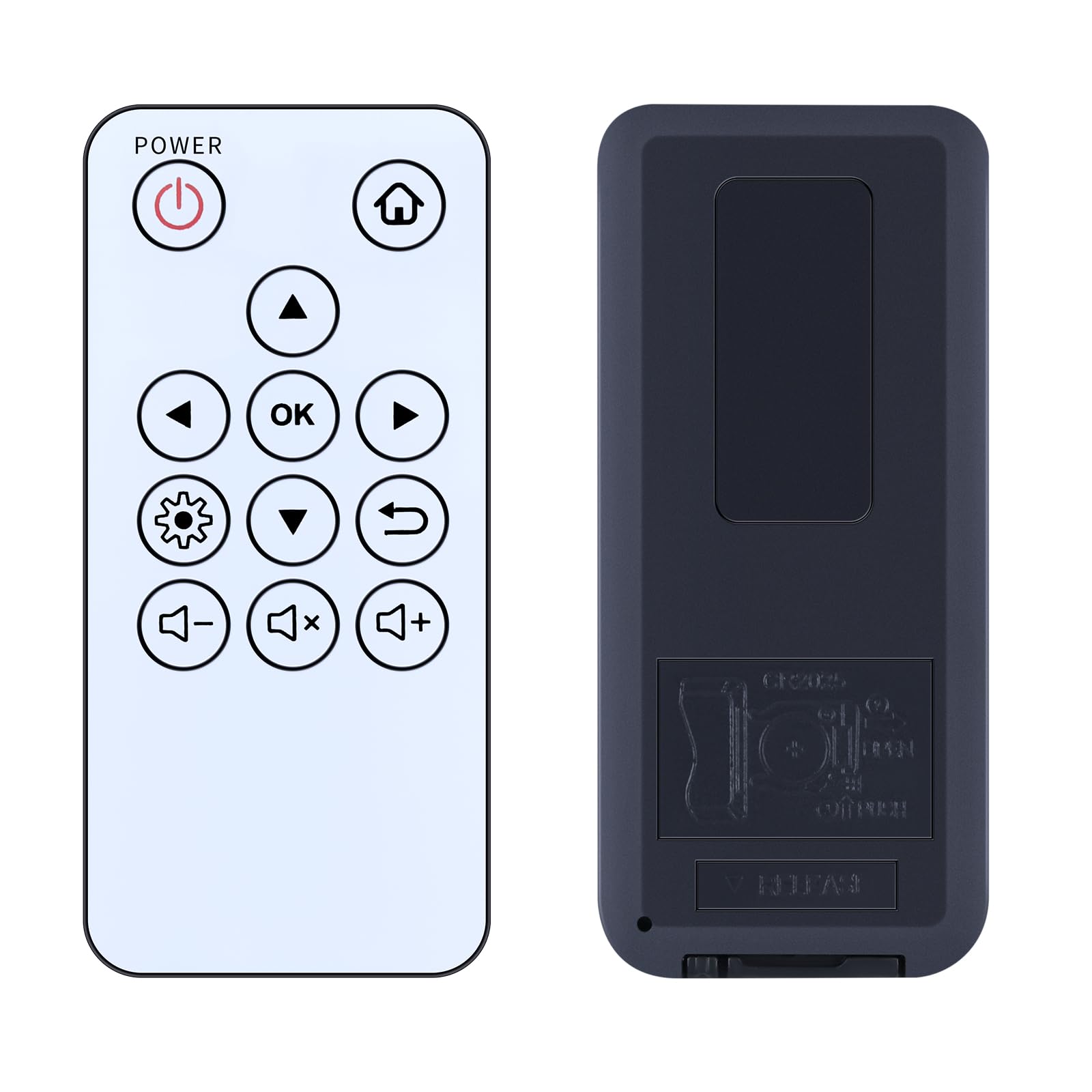 GOUYESHO Replacement Remote Control Compatible With ViewSonic M1 mini / M1 mini Plus Pocket LED Ultra-Portable Projector