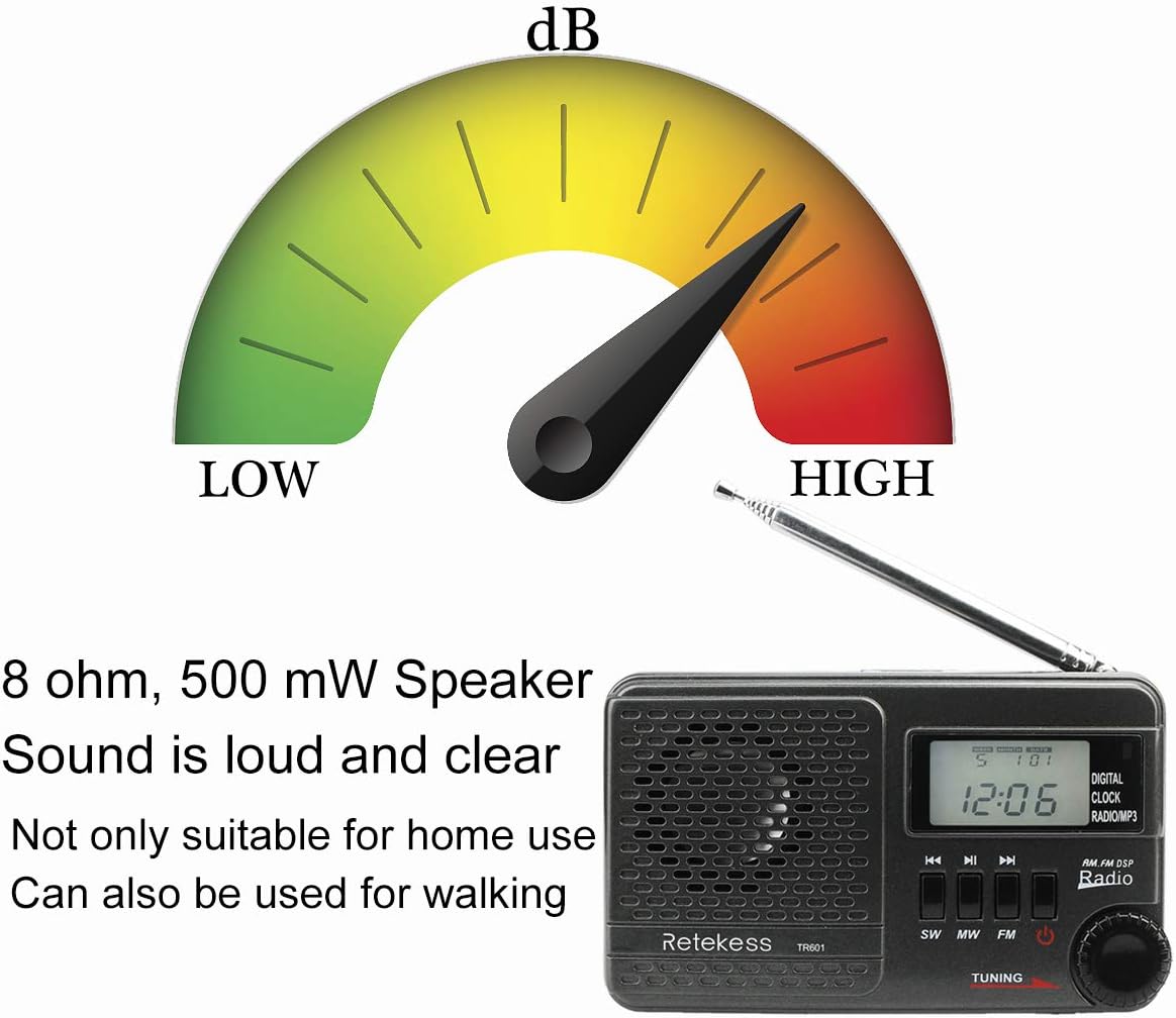 Retekess TR601 Portable Shortwave Radios with Best Reception, AM FM Radio Battery Operated, DSP Radio MP3 Player Support TF and USB Port (Black): Home Audio & Theater