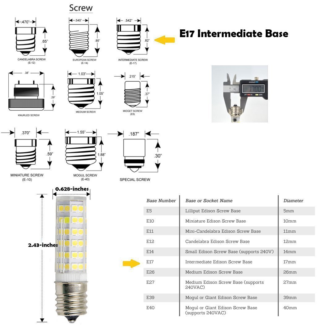 LED Daylight Bulb with E17 Intermediate Base,120 volt,5000k,550lm