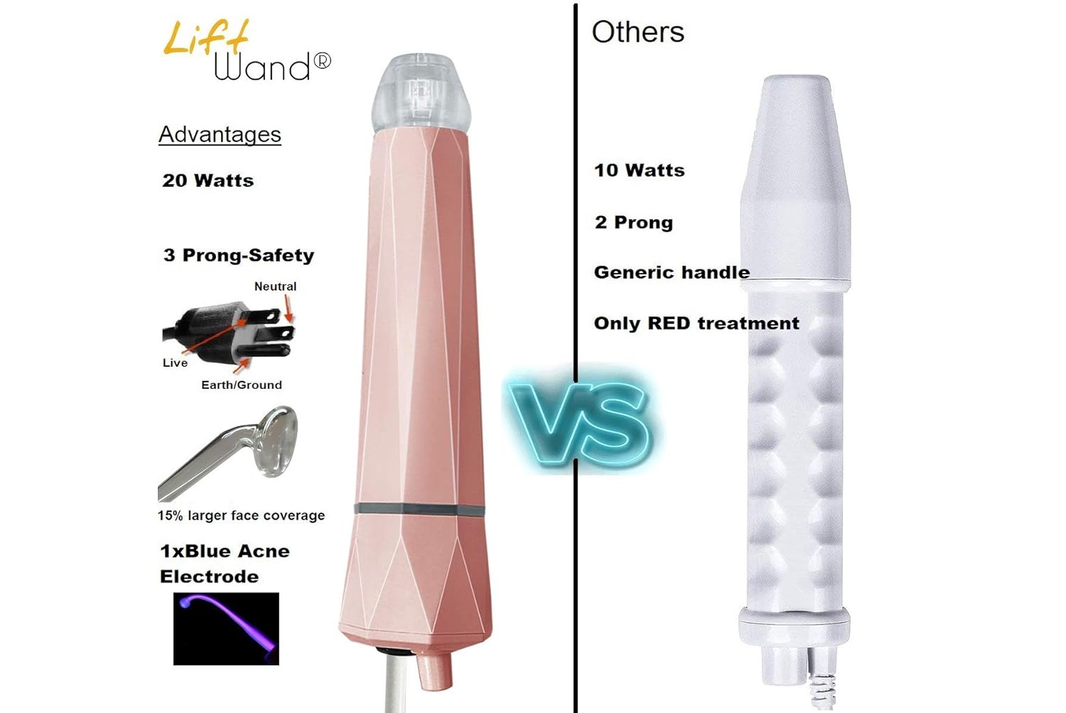 Lift Wand Professional High Frequency Machine Includes 7 Electrodes, Roller and Alumimum Case, Anti Aging Device, Diminish Wrinkles, Scars, Dark Circles, Breakthrough Device for Beauty, Anti Aging: Beauty