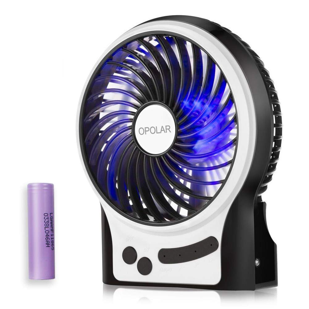 Best A/C Desk Fan