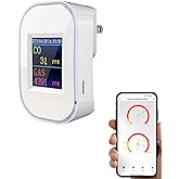 WiFi Carbon Monoxide & Natural Gas Detector Plug-in, 2-in-1 Gas and Carbon Monoxide Detector, Smart CO Detector Plug in & Combustible Gas Leak Detector for Home, RV, Kitchen – Supports 2.4 GHz WiFi