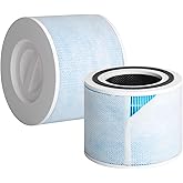 Core 300 Air Purifier Replacement HEPA Filter （Smoke Remover） for LEVOIT Core 300-P/300S, H13 True HEPA + Activated Carbon, 99.97% Dust Pollen Pet Dander Smoke, 2 Pack (blue)