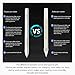 XP-Pen PN01 Battery-Free Passive Stylus Only for XP-Pen Star Star01, 02, 03,06, G430(S), G540 Tablet (White)