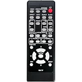 R017F Replacement Remote Control Compatible with Hitachi LED Projector | CP-A302WN CP-AW2519N CP-AW312WN CP-D27WN CP-D32WN CP-DW25WN CP-EW250N CP-X3021WN CP-X3030WN CP-W251NM CP-X4015WN CP-A221NM