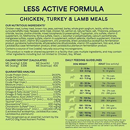 Canidae All Life Stages Premium Dry Dog Food for Less Active Dogs, All
