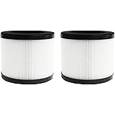 PUREBURG MA-18R Replacement Filter Compatible with Medify MA-18 MA18 Air Purifier,2-Pack H13 True HEPA 4-Stage Filtration Activated carbon 2-in-1 Air Clean Dust VOCs Odor
