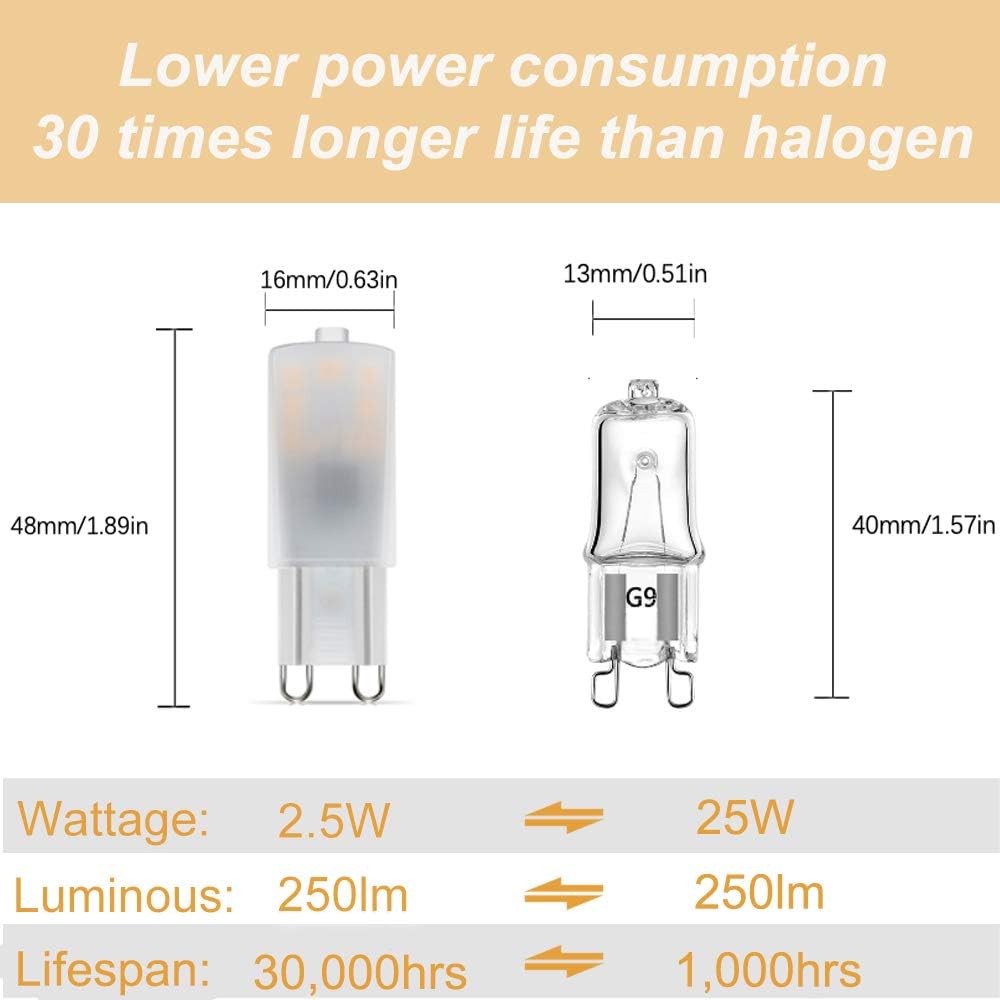 Noobibaba G9 LED Bulb 2.5W, Cool White 25W Halogen Light Bulb Replacement - Image 4