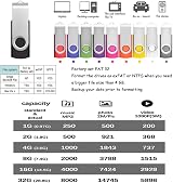 FEBNISCTE 32GB USB 2.0 Flash Drive Pen Drive Swivel Black Memory Stick 10 Pack view 3