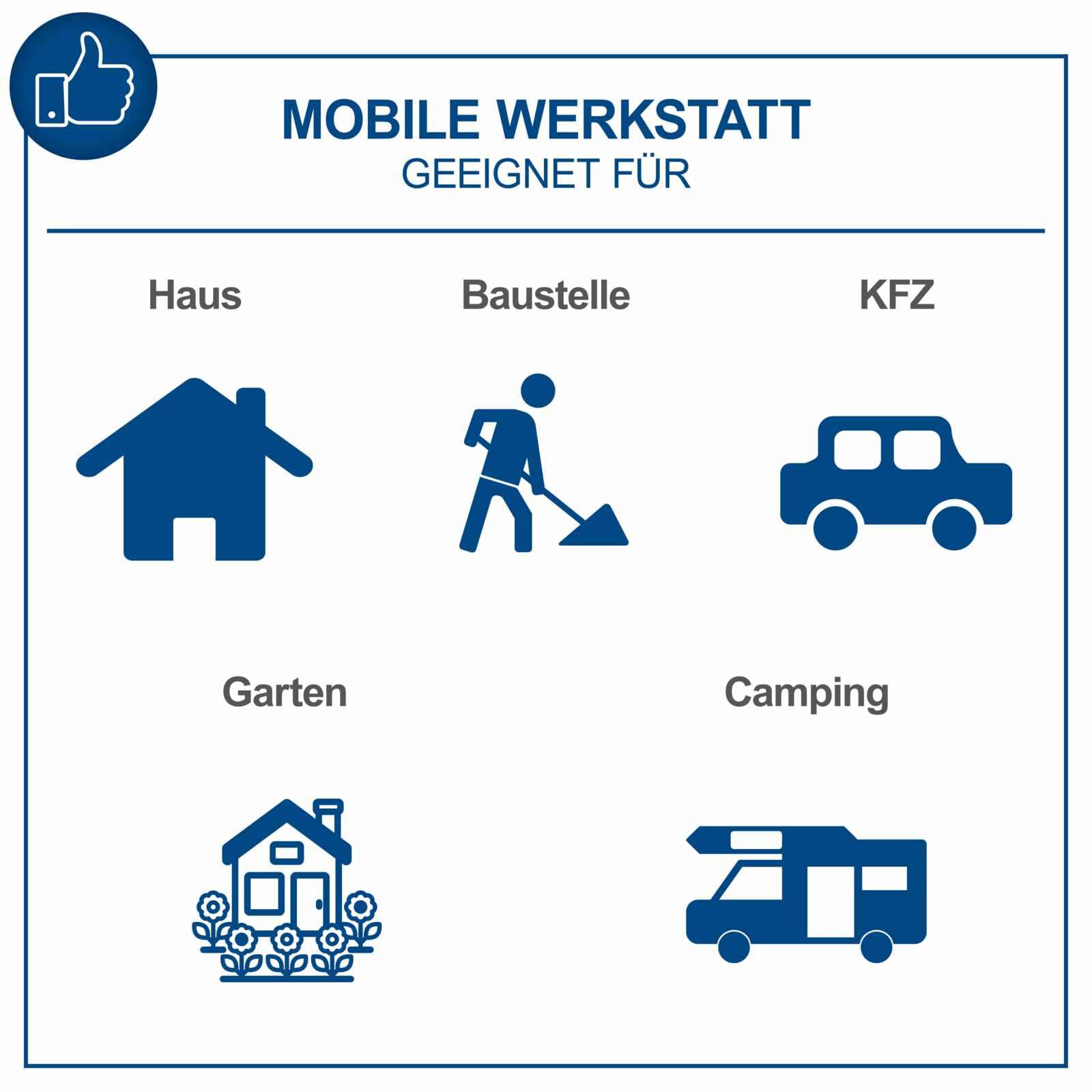 Scheppach TB200 Aluminium Werkzeugkoffer gefüllt 141-tlg Werkzeug Set | Werkstattkoffer bestückt mit Schraubenschlüssel, Hammer, Zange, Schraubenzieher, Werkzeugkiste für Werkstatt und Haushalt 3