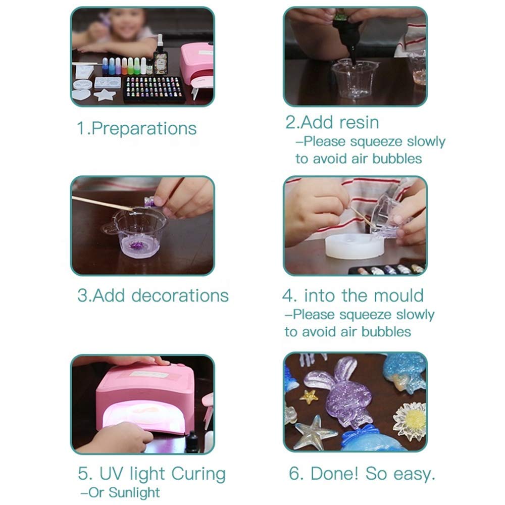 2 PCS UV Resin, 200g Crystal Clear Ultraviolet Epoxy Resin, NonToxic