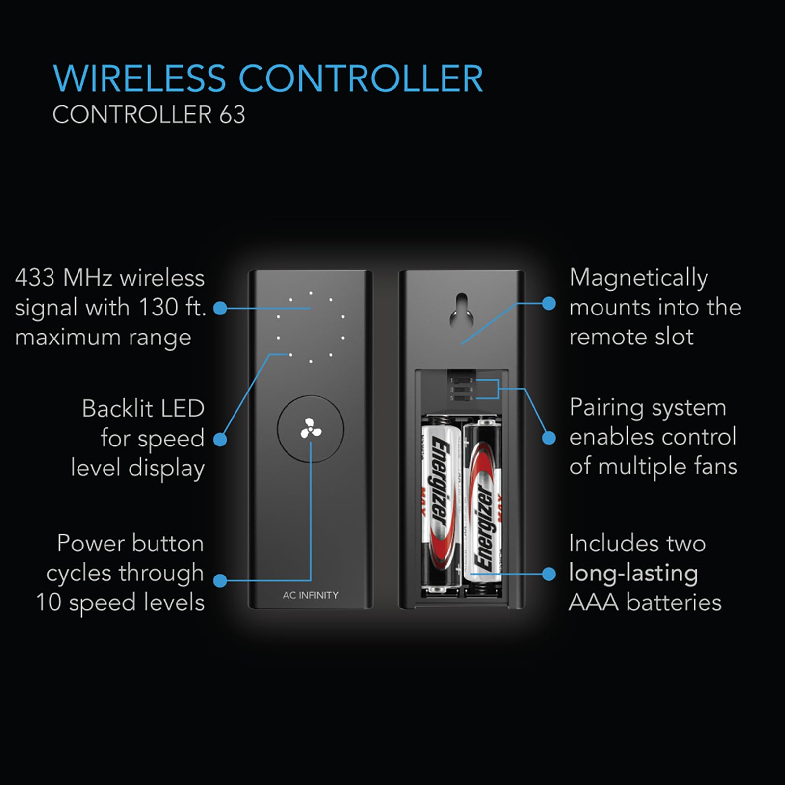 AC Infinity CLOUDLIFT S12, Industrial Wall Fan 12” with Wireless 10-Speed Controller, EC-Motor High-Velocity Shop Fan Floor Stand or Wall Mount, for Hydroponics, Greenhouses, Workshop Circulation