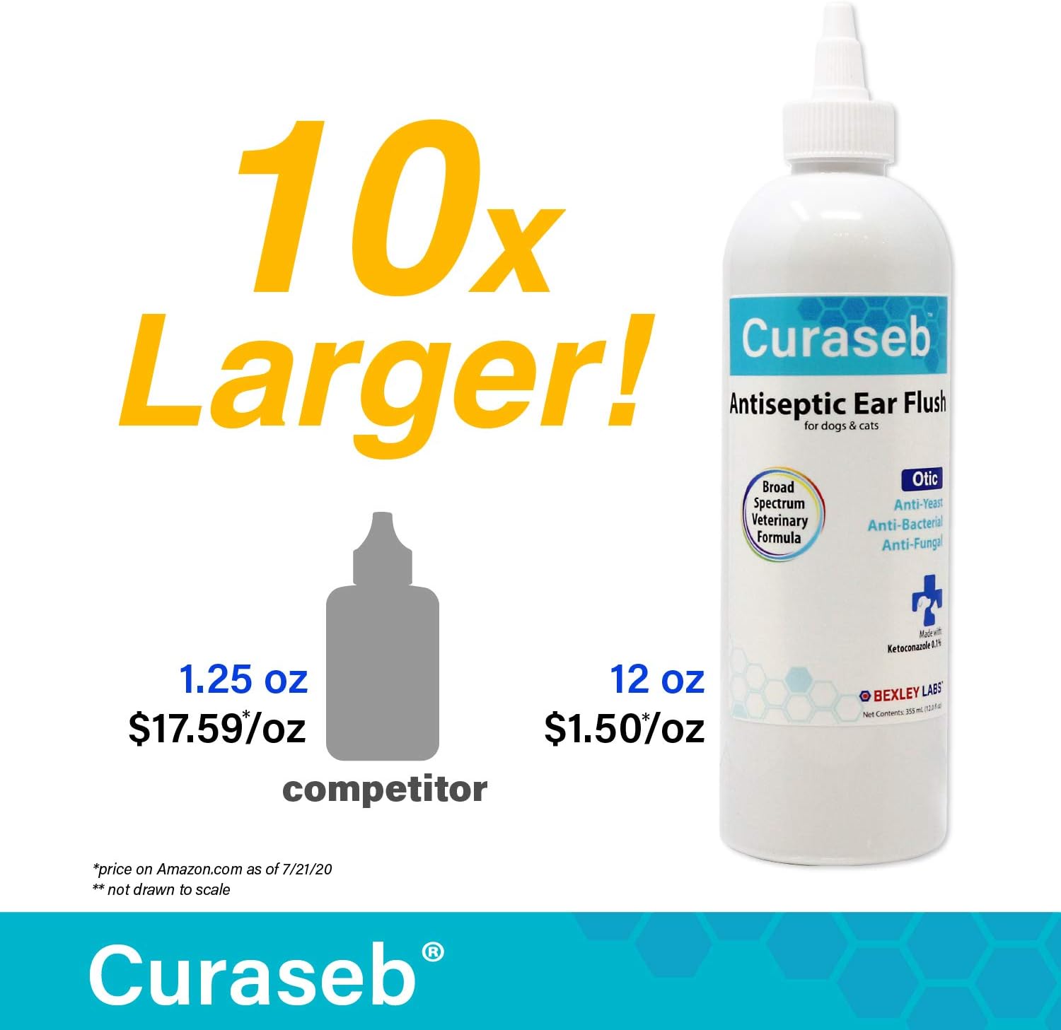 curaseb antiseptic ear flush