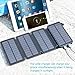 Solar Charger 25000mAh ADDTOP Waterproof Power Bank with 4 Solar Panels Portable Battery Pack for iPhone, ipad, Samsung, Smartphone, ect