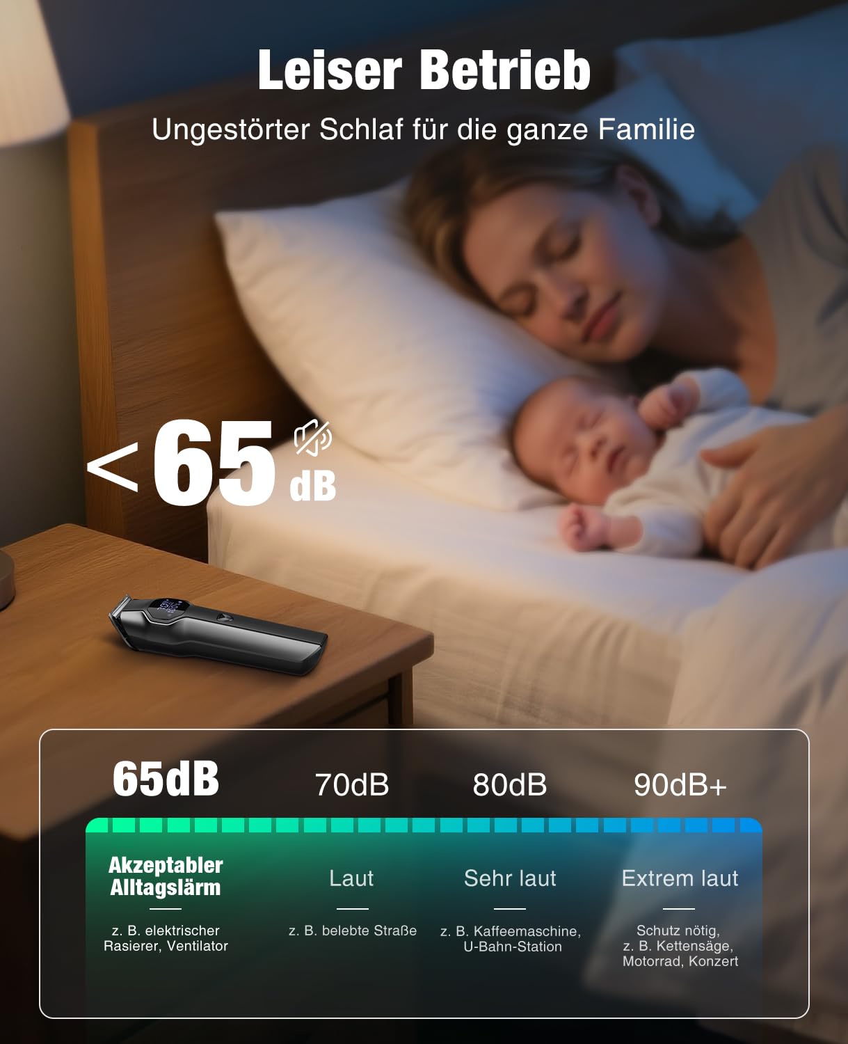 12-in-1 Barttrimmer Herren, Haarschneider, Körperrasierer, Nasenhaarschneider, kensen Bartschneider Herren IPX7 Wasserdicht Bartrasierer 210Min LED-Anzeige USB-C Ganzkörper-Haarpflege 6000/7000RPM 9