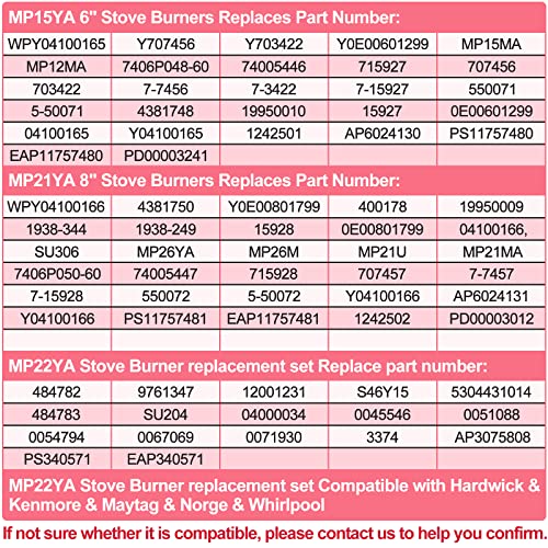 Upgraded MP22YA 4 Pack Electric Range Burner Element Unit Set, 2 x