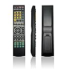 JISOWA Replacement Remote Control Uinversal for