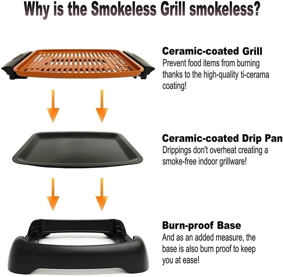 review ZTBXQ Portable Outdoor Barbecue Smoker Accessories Smokeless Electric Grill and Griddle, Portable and Nonstick As Seen On