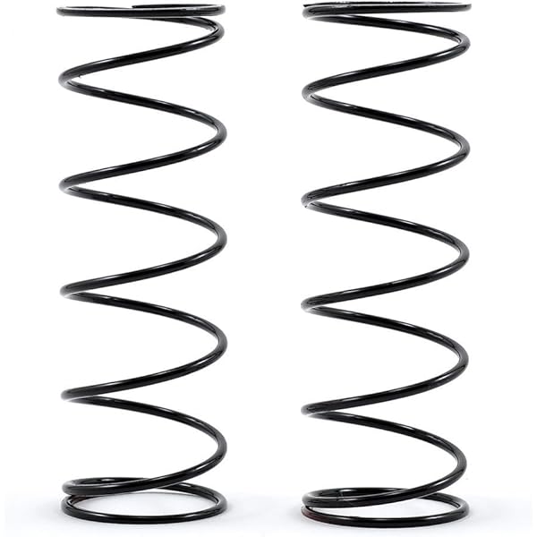 Tekno Spring Chart ubicaciondepersonas.cdmx.gob.mx