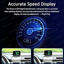 2023 New Speedometer HUD GPS Digital Speed Meter