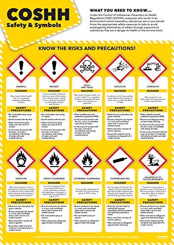 COSHH Safety & Symbols | Health and Safety Posters | Laminated Gloss Paper 420mm x 594mm (A2) | Health and Safety Office and Commercial Wall Charts | Education Charts by Daydream Education