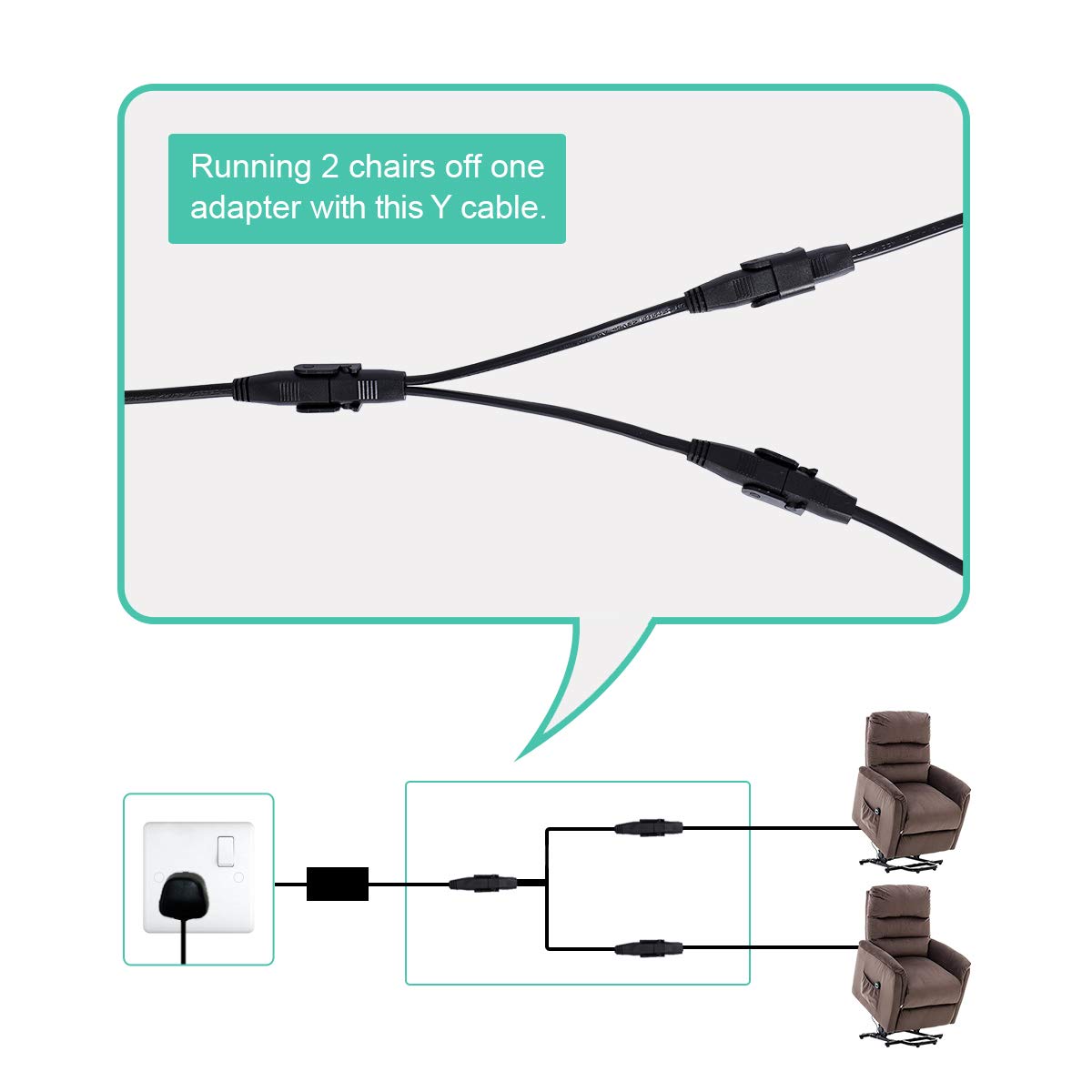 Recliner Parts AIEVE 7 Inch Y Power Cable with 2 Pin Splitter Lead Connect 2 Motors to 1 Power