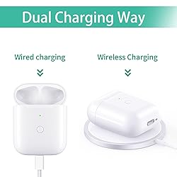 Wireless Charging Case Replacement Compatible with