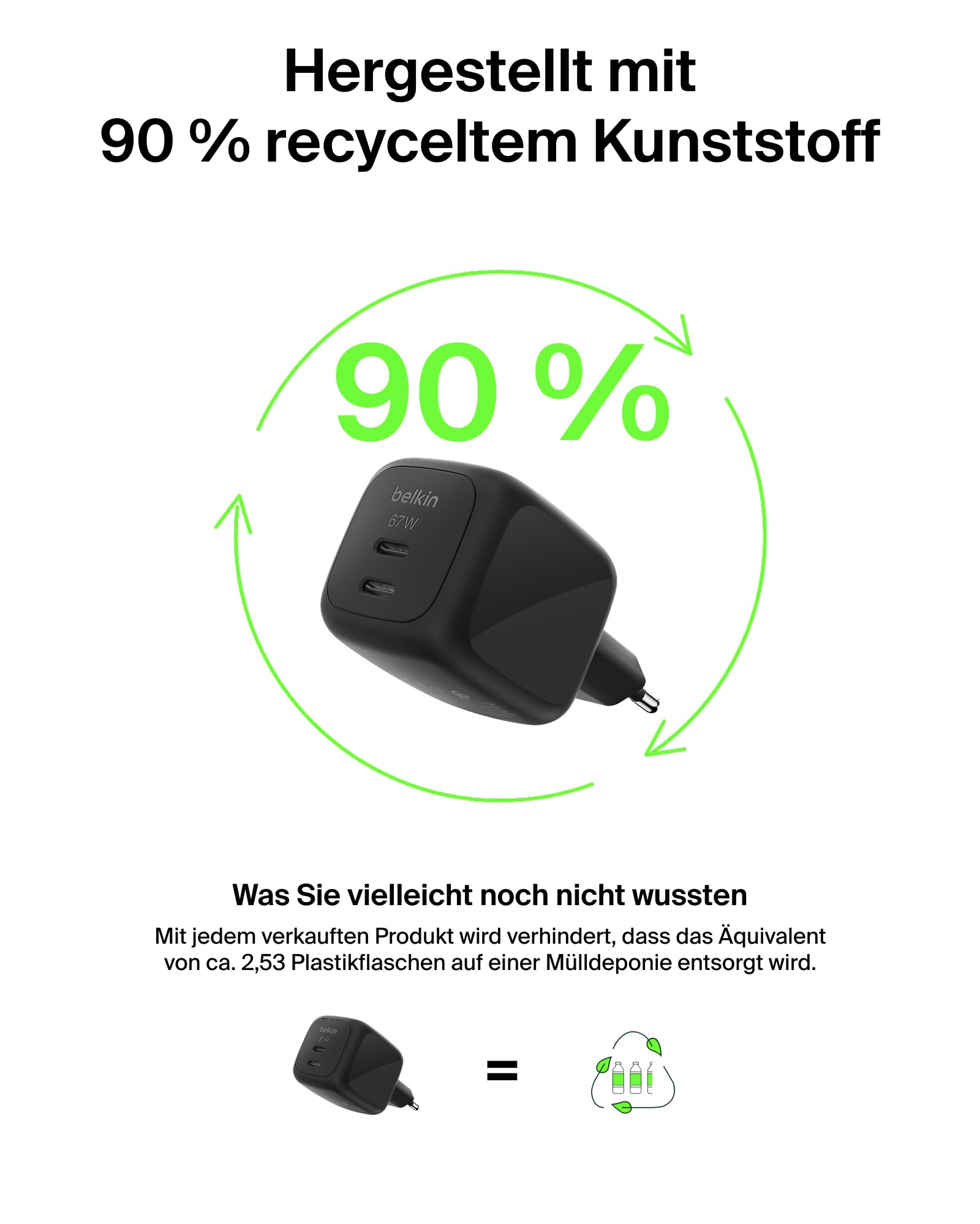 Belkin SmartProtect 2-Port USB C Ladegerät, 67W, GaN-Ladegerät, 2X USB-C, Schnellladen für Geräte wie MacBook, iPhone 17, iPad Pro, Chromebook, Galaxy S25 Ultra, Pixel 10, USB Adapter – Schwarz 9