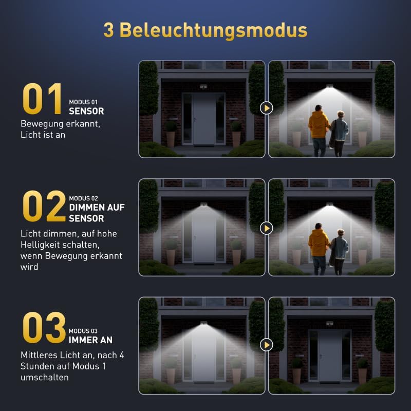 2 Unità di Lampade Solari Esterne a Parete, con Detector di Movimento, Lampade Esterne LED Impermeabili IP65, Lampade di Sicurezza Solari con 3 Modalità, Adatte ai Giardini