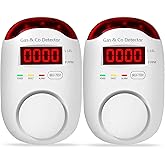 2 Packs Gas & Carbon Monoxide Detectors - Plug in Carbon Monoxide Detector & Propane, Natural Gas Detector, CO Monitor Alarm & Explosive Gas Detector Alarm for Home,RV