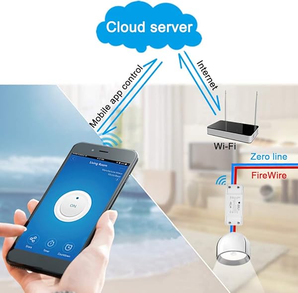 Extaum Tuya WiFi Smart Switch 10A 2200W Timer App Control Universal Smart Home Automation Module Control de Voz para electrodomsticos