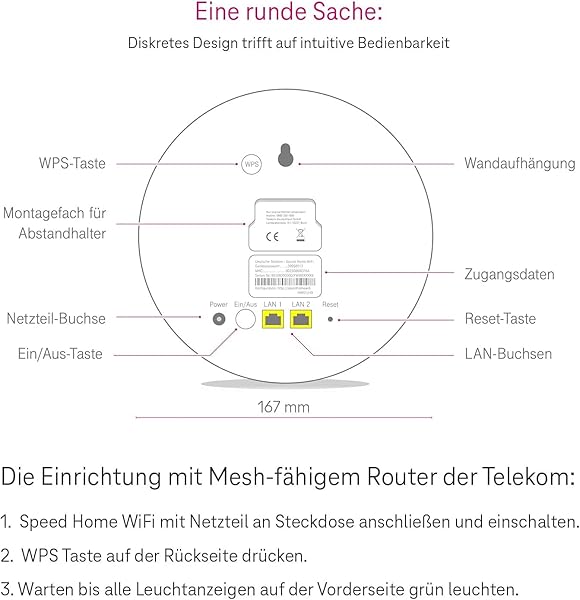 Telekom Speed Home WiFi fr Ihr starkes stabiles Heimnetzwerk I WLAN Verstrker mit Mesh Technologie fr optimale Internet Abdeckung 1 733 Mbits I Plug Play per WPS 2 LAN Anschlsse