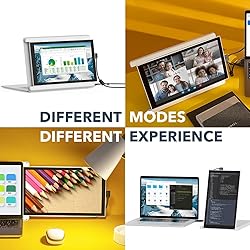 Mobile Pixels DUEX Lite 12.5" 16:9 Full HD Portable