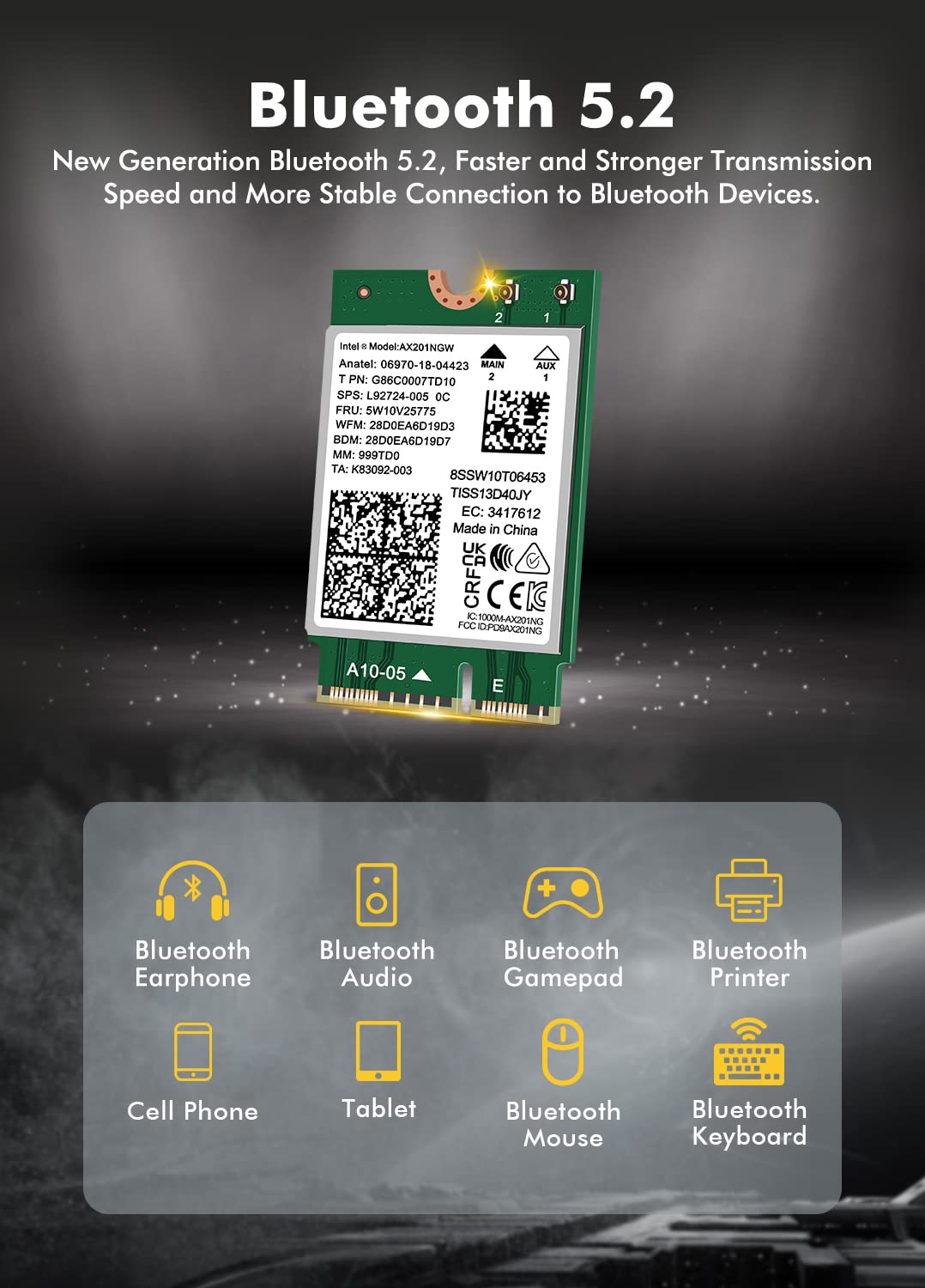 WiFi 6 Wireless Card Intel AX201 NGW. Only Support CNVio2 Protocol and Intel 10/11/12/13th Generation CPU, Bluetooth 5.2, 2400Mbps, Network Adapter for Laptop Support Windows 10/11 (64bit),Linux.