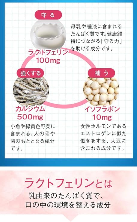 Amazon 公式店販売 口腔用ラクトフェリン 60粒入 30日分 日本予防医薬 日本予防医薬 サプリメント ビタミン