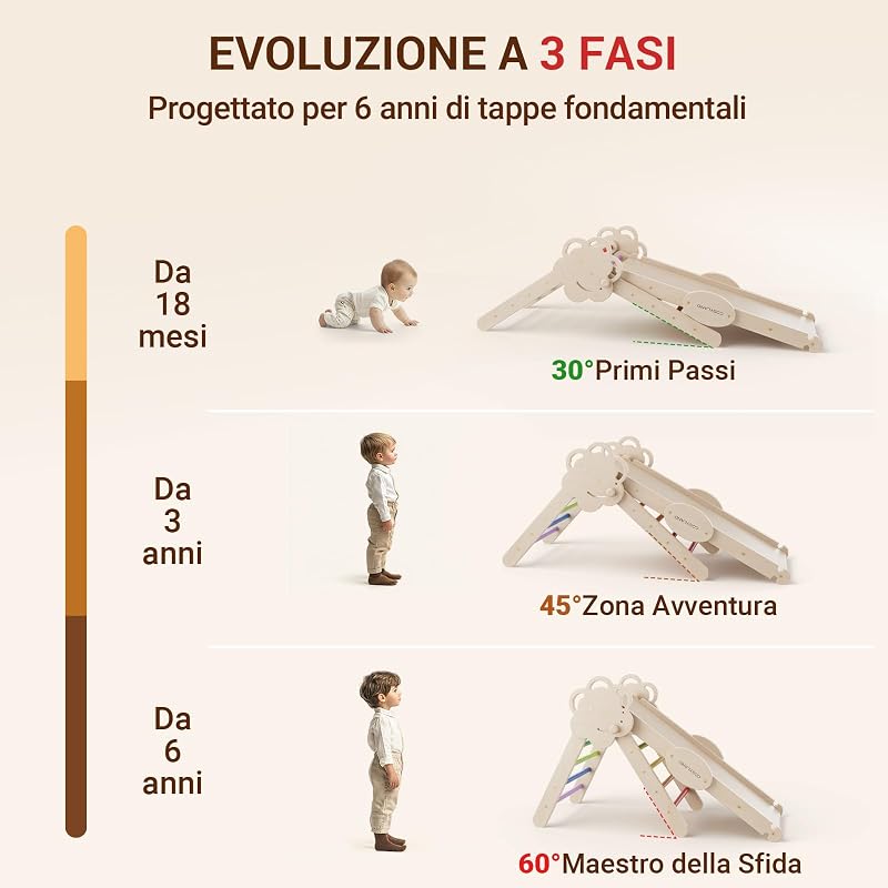 Arrampicata per Bambini 8 in 1, Triangolo Pikler, Colori Mix
