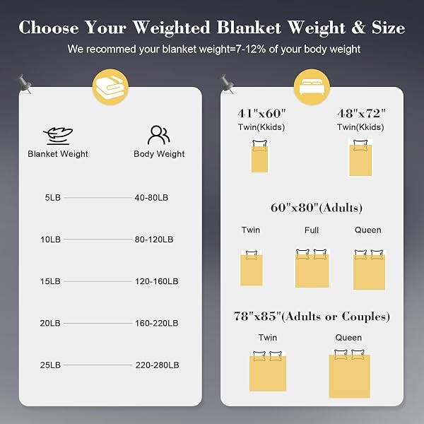 XVCAS WEIGHTED BLANKET FOR ADULTS – 15LBS 48″X72″ COOLING HEAVY BLANKET FOR 120-160LBS WITH PREMIUM GLASS BEADS – SOFT THICK BIG BLANKETS FOR ALL-SEASON SLEEPING COMFORT BREATHABLE（GREY）