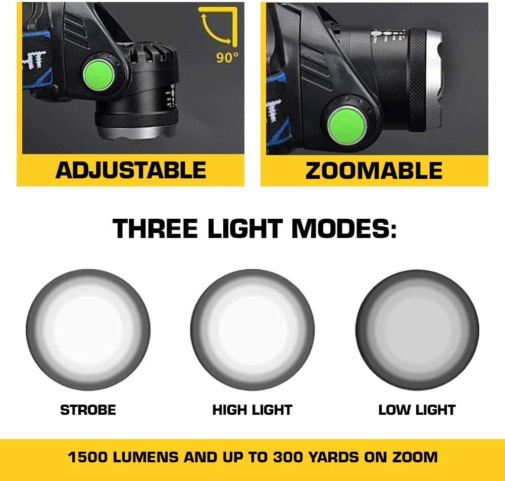 ICELITEZS 2 in 1 Headlamp & Flashlight USB Rechargeable | LED Brightest High 2500 Lumen Work Headlamp | IPX4 Waterproof & 18650 Flashlight with Zoomable Work Light | Headlights for Mechanics | Camping - - 