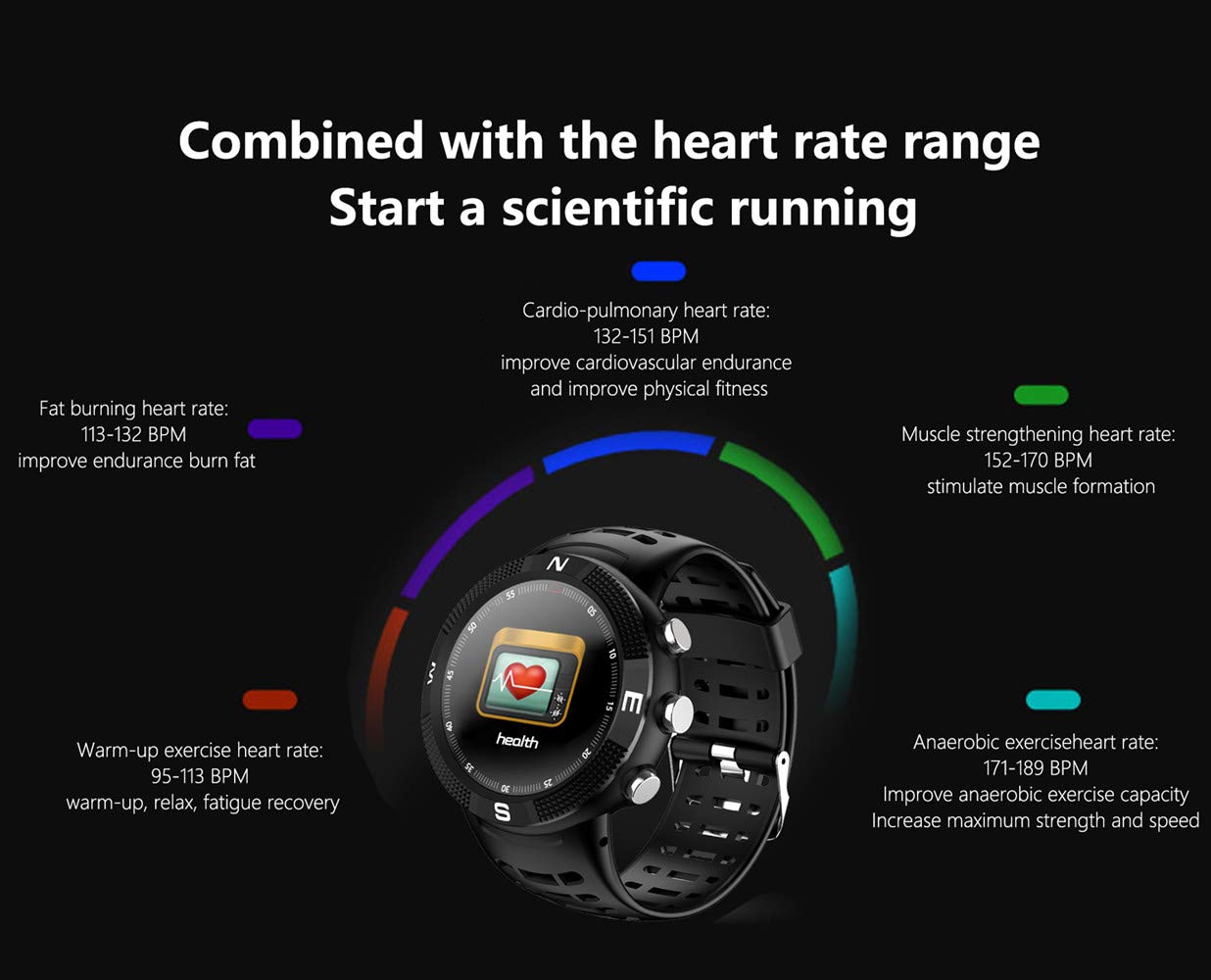 Amazon.com: DT NO1 F18 Outdoor Sport Smartwatch IP68 ...