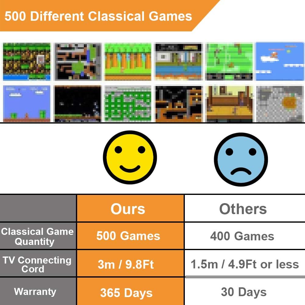 TrophyRak Handheld Game Console, Retro Mini Game Console, 500 Classical FC Games, Built-in 800mAh Rechargeable Battery, Support for Connecting TV & 2 Players: Toys & Games