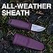 Morakniv Aubergine Eldris Pocket-Sized Knife with Sandvik Stainless Steel Blade & Plastic Sheath, 2.2