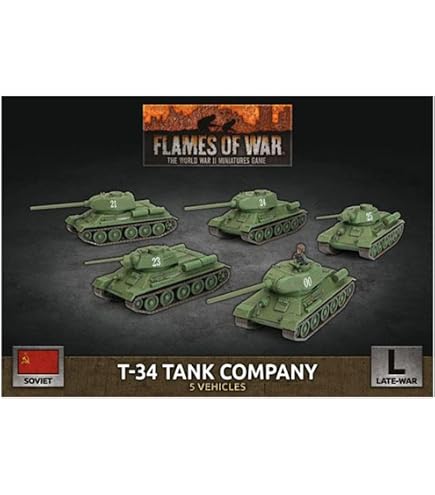 Acheter Flames of War - Armoured Reconnaissance HQ Platoon - Jeux de figurines - Battlefront
