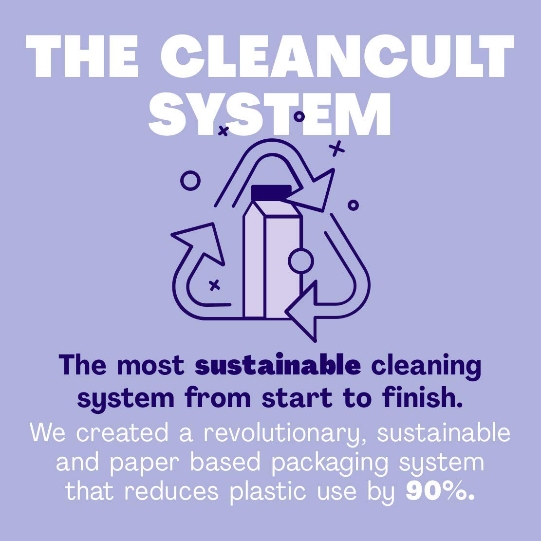 cleancult Liquid Hand Soap Refill | Biodegradable Eco Friendly Non Toxic Moisturizing Sensitive Skin Safe Natural Ingredient Reduced Waste Package, Lavender Scent, 16 oz Carton, 3 Pack: Beauty