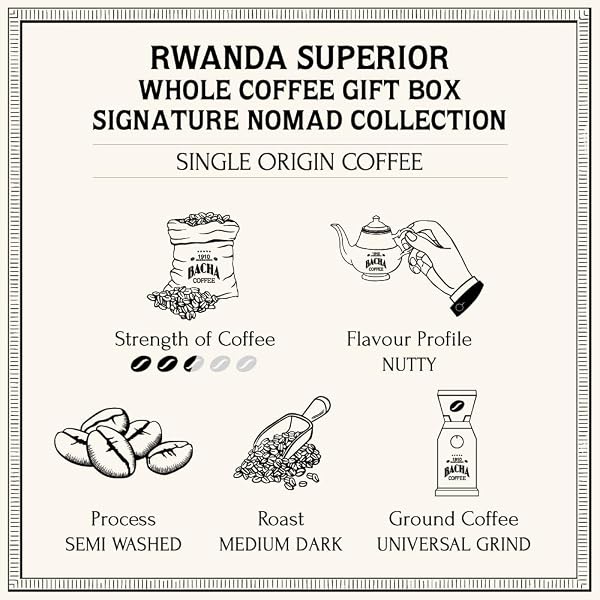 BACHA COFFEE | RWANDA SUPERIOR SINGLE ORIGIN, WHOLE BEANS, MEDIUM DARK ROAST, 100% ARABICA SPECIALTY COFFEE, 250G SIGNATURE NOMAD COLLECTION, GIFT BOX