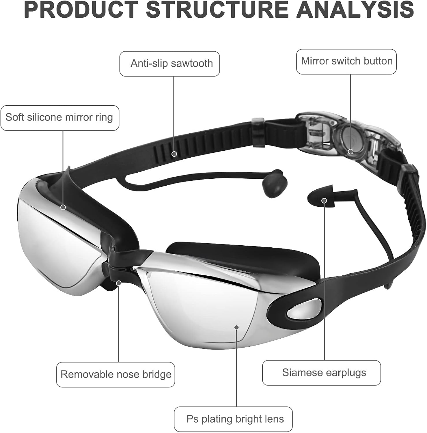 OPKALL Swimming Goggles Connected to Earplugs Swimming Goggles Anti Fog Triathlon with Crystal Clear UV Protection Case for Adult Men Women Youth Teen : Clothing