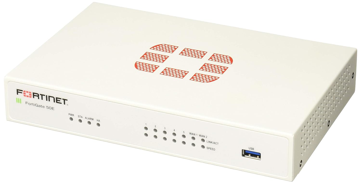 Best Utm Network Security Appliances