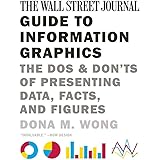 The Wall Street Journal Guide to Information Graphics: The Dos and Don'ts of Presenting Data, Facts, and Figures