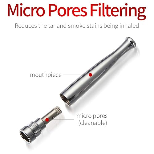 tube cigarettes Amazon.com: Roxwell Cigarette Tubes King Size  1000 Count