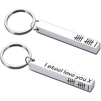 Drive Safe Keychain For Dad Or Mom – 'Because I Duck Love You' Valentine's Or Birthday Gift